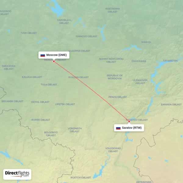 Saratov - Moscow direct flight map