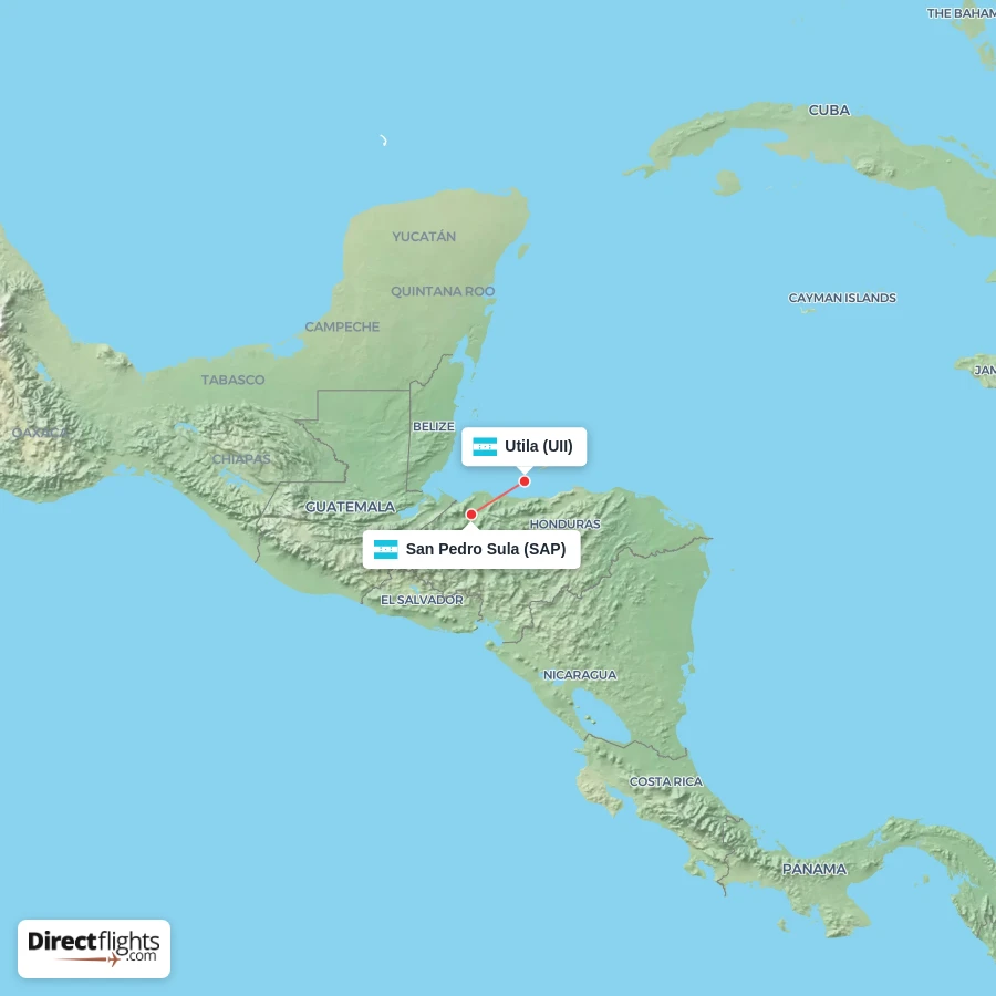 SAP - UII route map