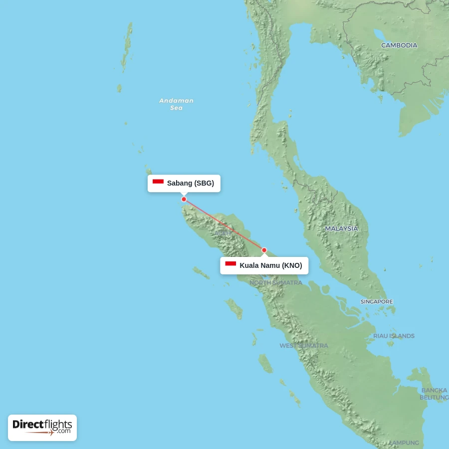SBG - KNO route map