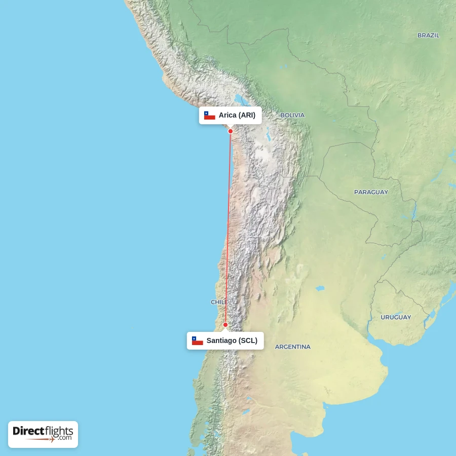 SCL - ARI route map