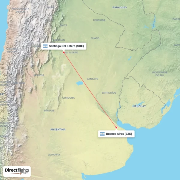 Santiago Del Estero - Buenos Aires direct flight map