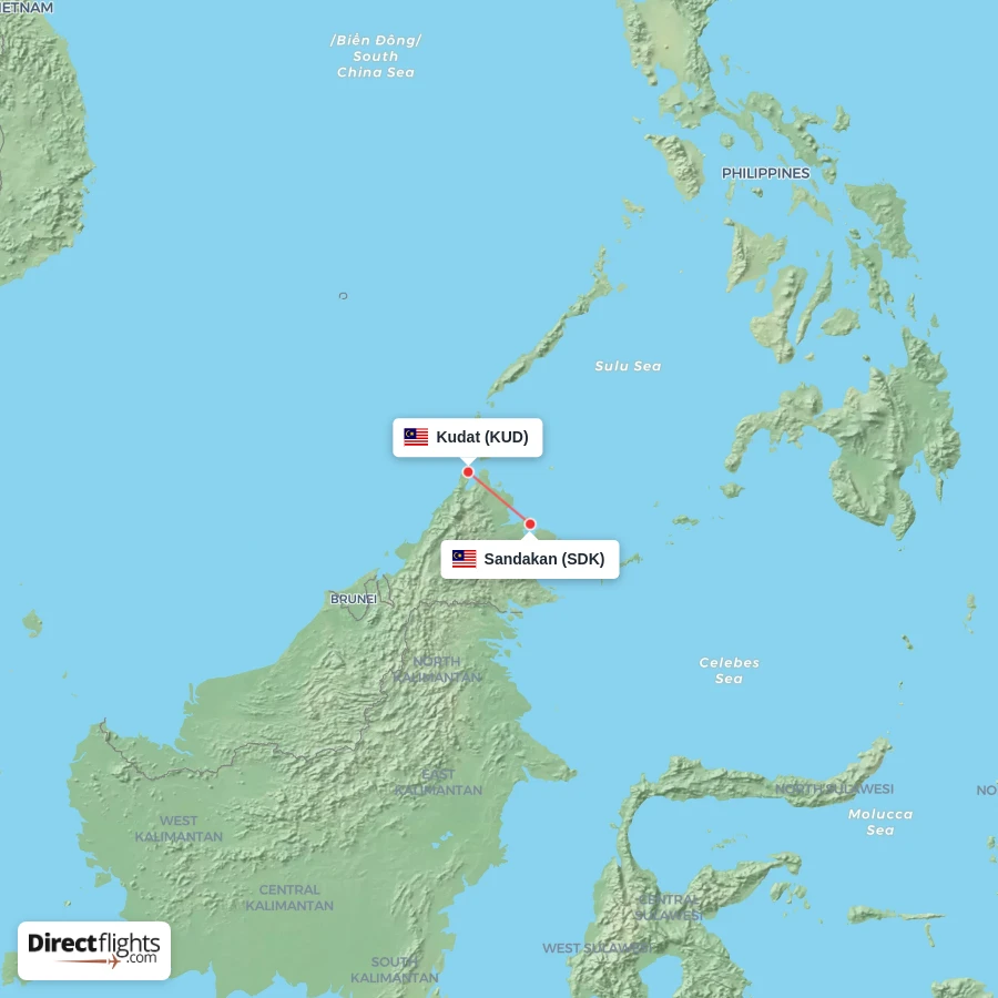 SDK - KUD route map