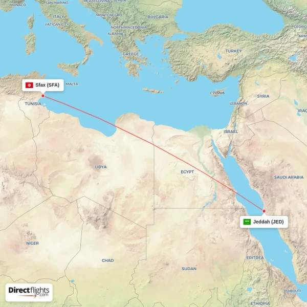Sfax - Jeddah direct flight map