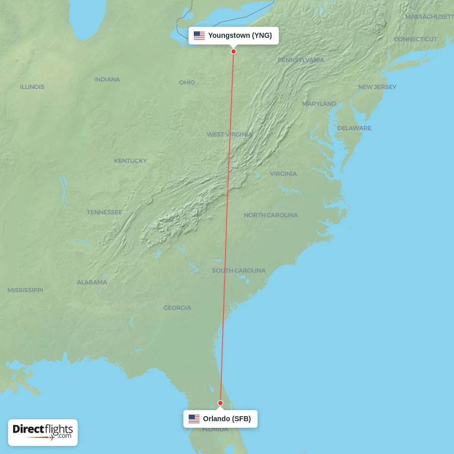 SFB - YNG route map