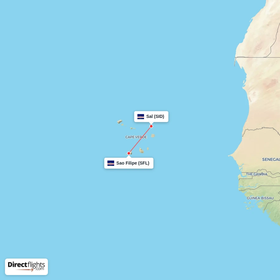 SFL - SID route map