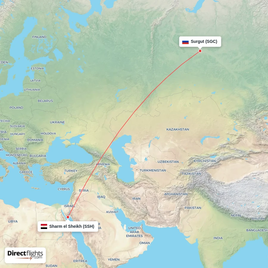 SGC - SSH route map
