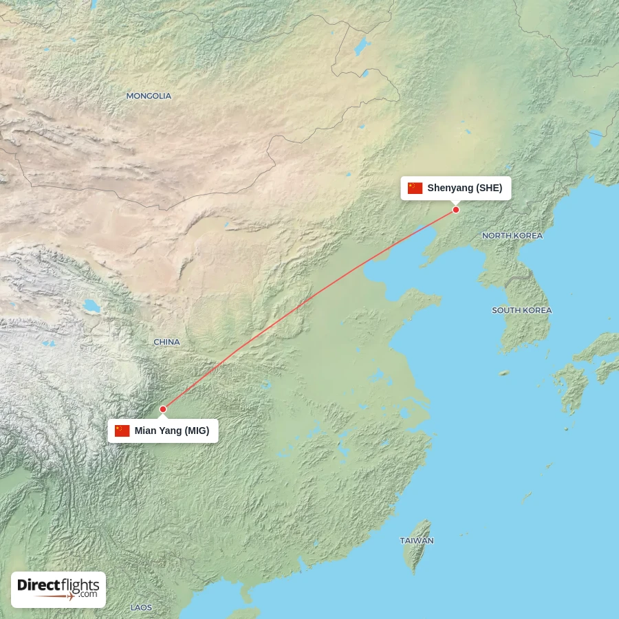 SHE - MIG route map