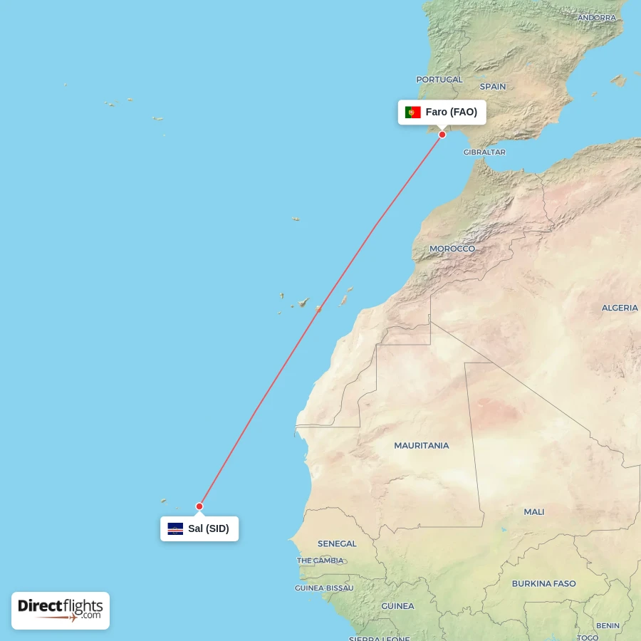 SID - FAO route map