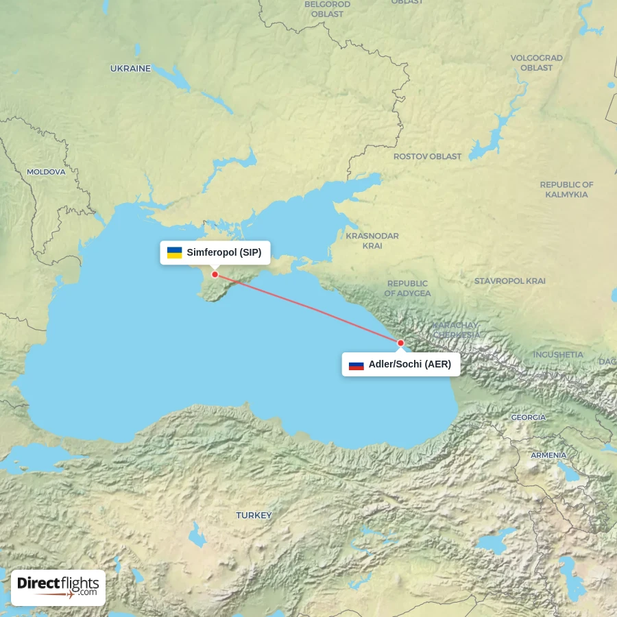 SIP - AER route map