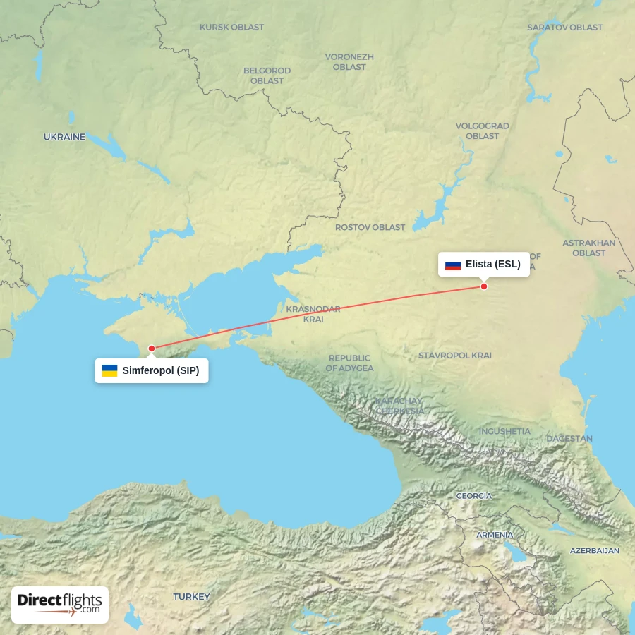 SIP - ESL route map