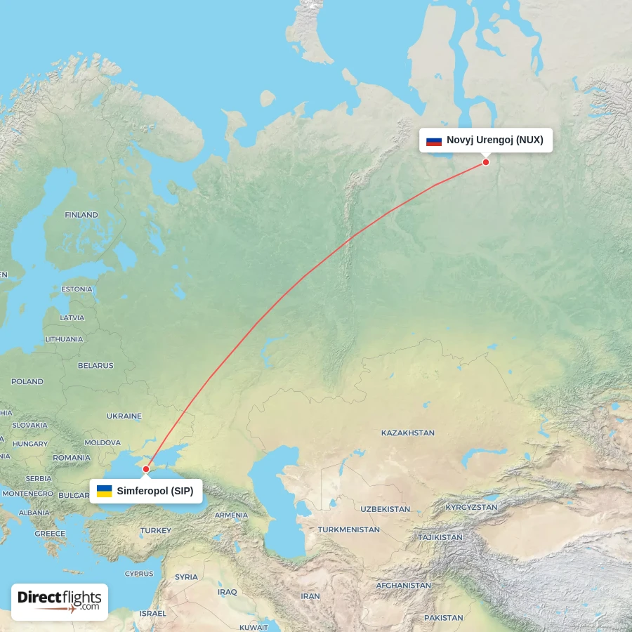 SIP - NUX route map