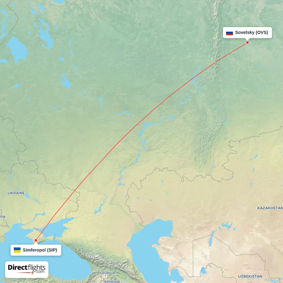SIP - OVS route map