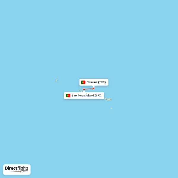 Sao Jorge Island - Terceira direct flight map