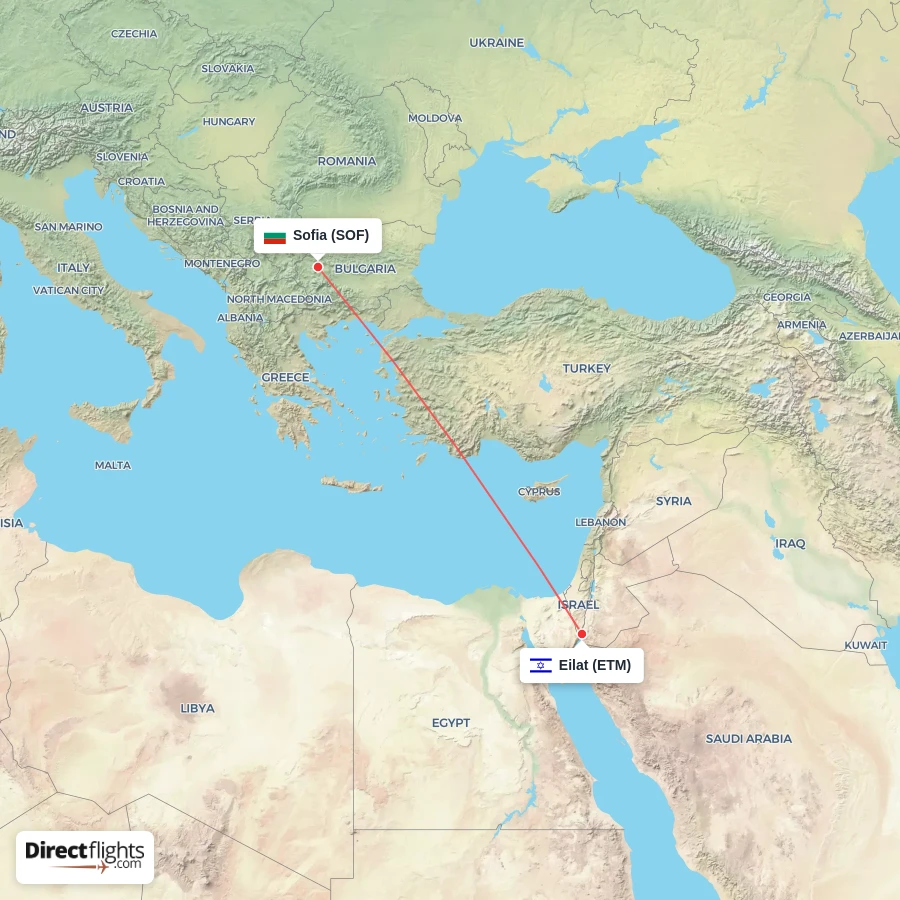 SOF - ETM route map