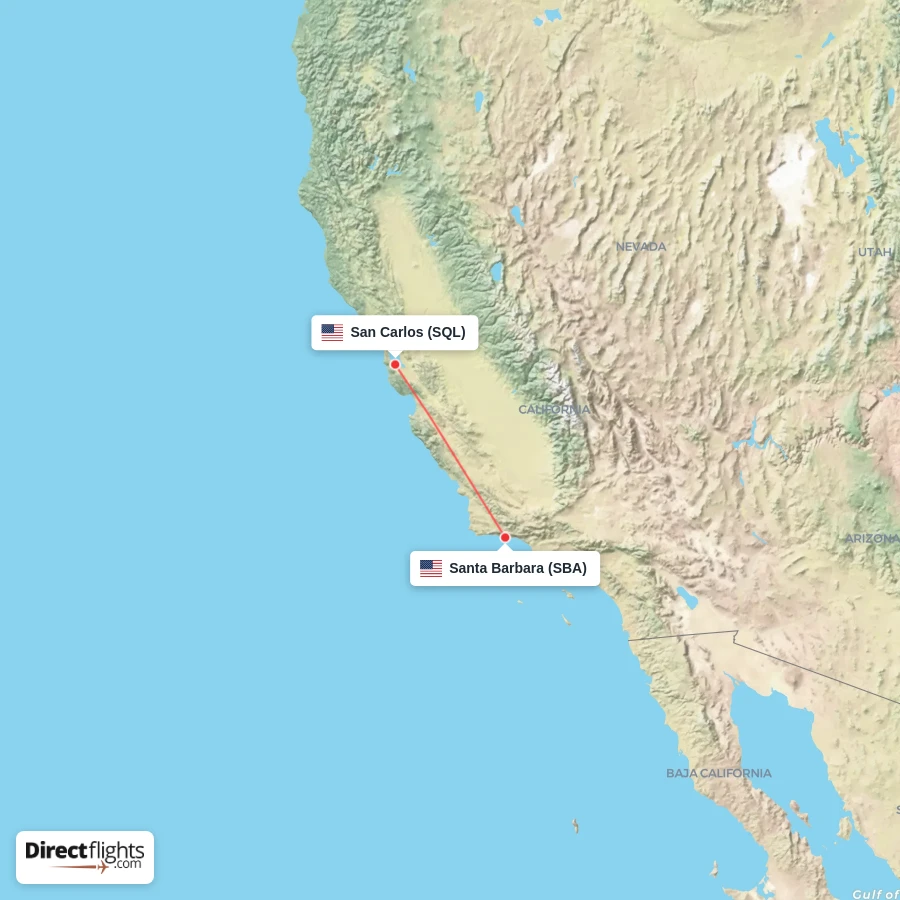 SQL - SBA route map