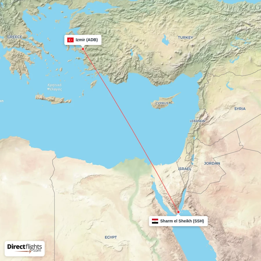 SSH - ADB route map