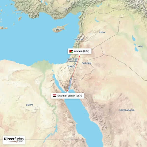 Sharm el Sheikh - Amman direct flight map