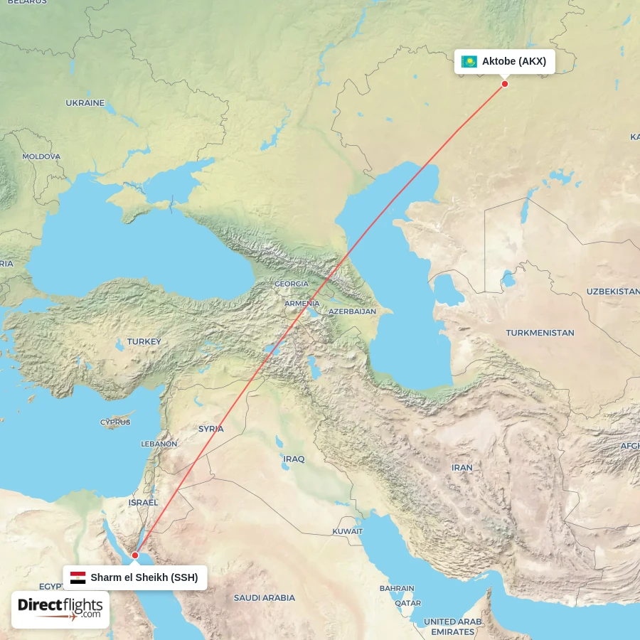 SSH - AKX route map