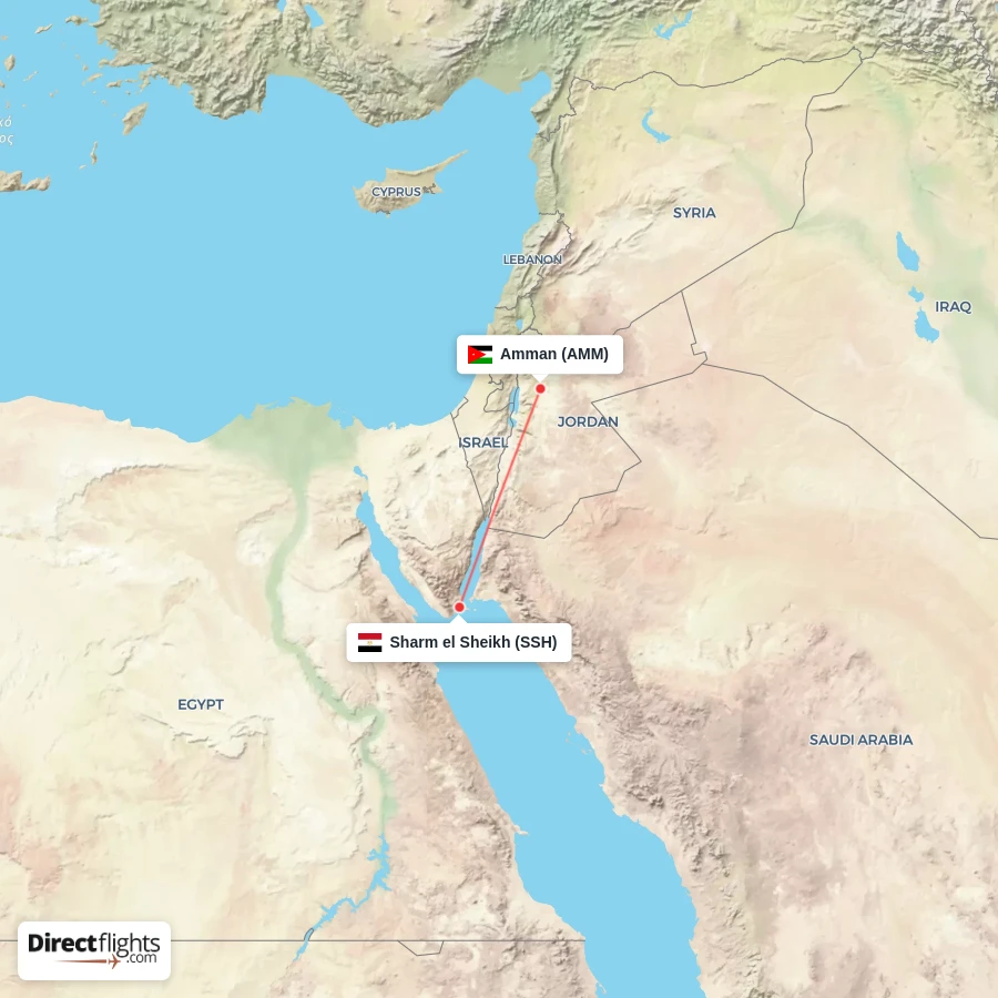 SSH - AMM route map