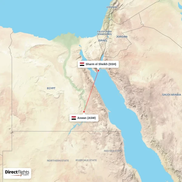 Sharm el Sheikh - Aswan direct flight map