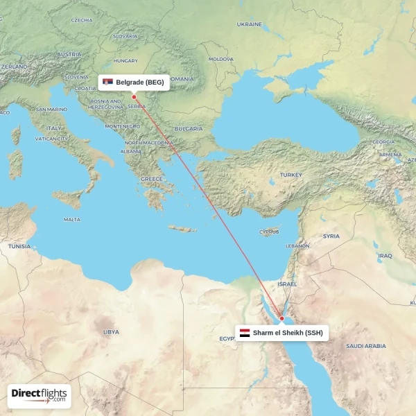 Sharm el Sheikh - Belgrade direct flight map