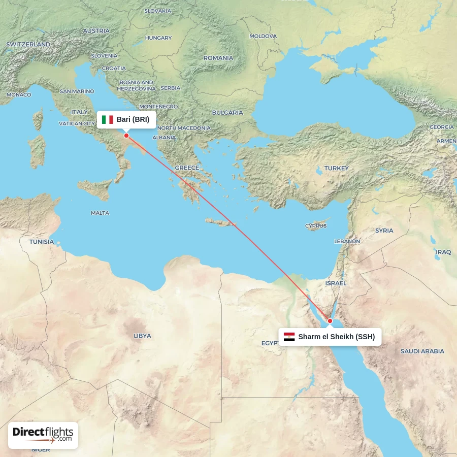 SSH - BRI route map
