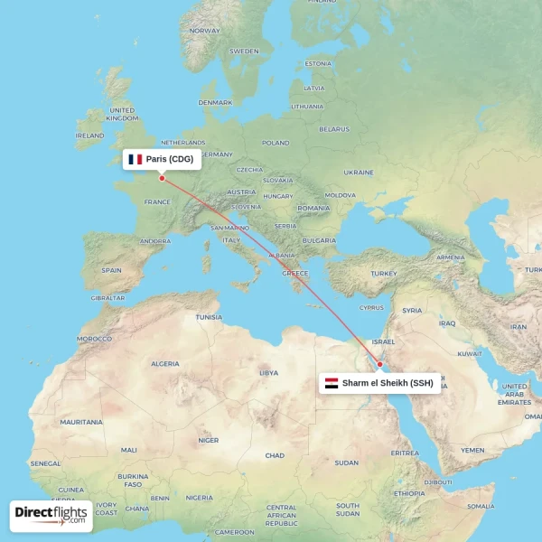 Sharm el Sheikh - Paris direct flight map