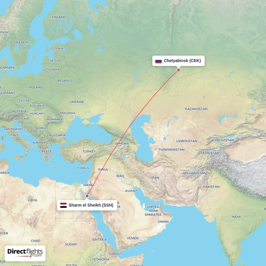 SSH - CEK route map