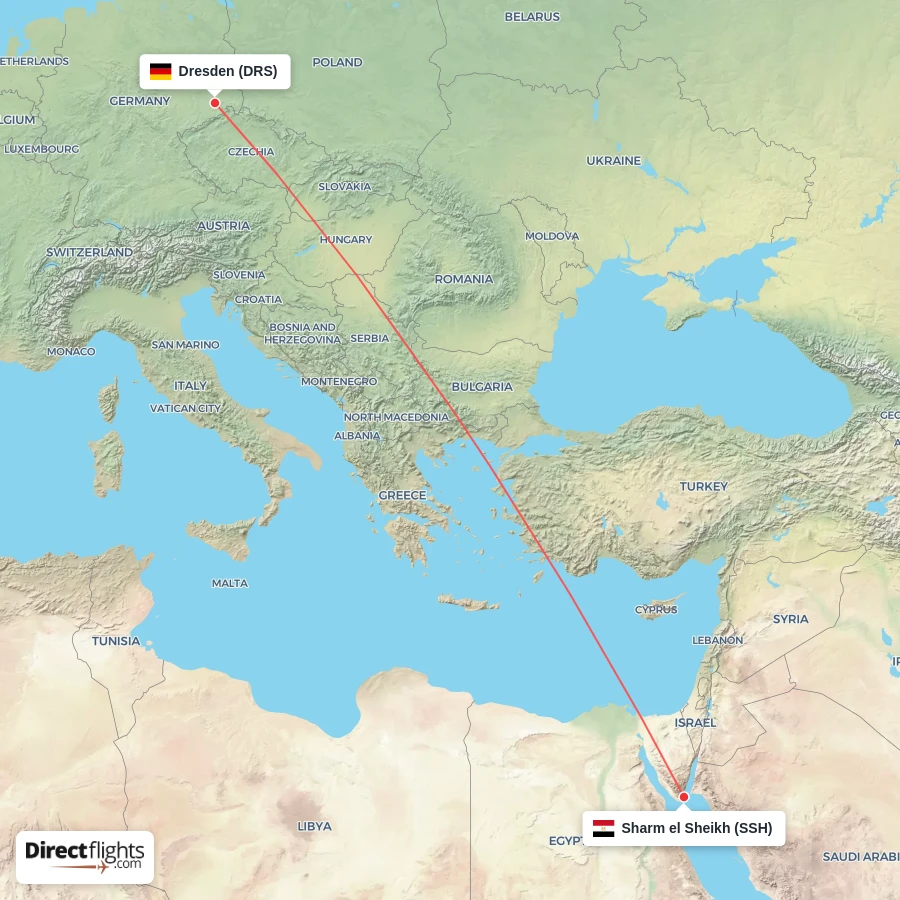 SSH - DRS route map