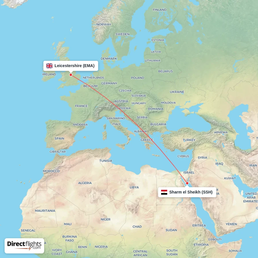 SSH - EMA route map
