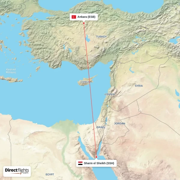 Sharm el Sheikh - Ankara direct flight map