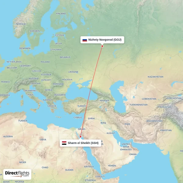 Sharm el Sheikh - Nizhniy Novgorod direct flight map