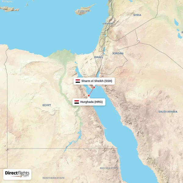 Sharm el Sheikh - Hurghada direct flight map