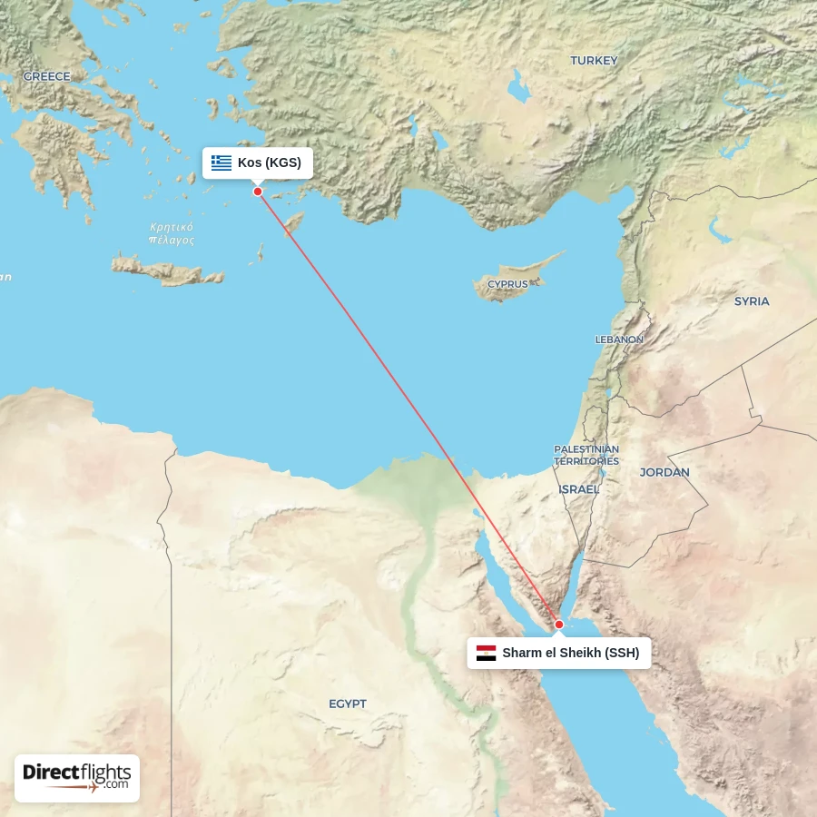 SSH - KGS route map
