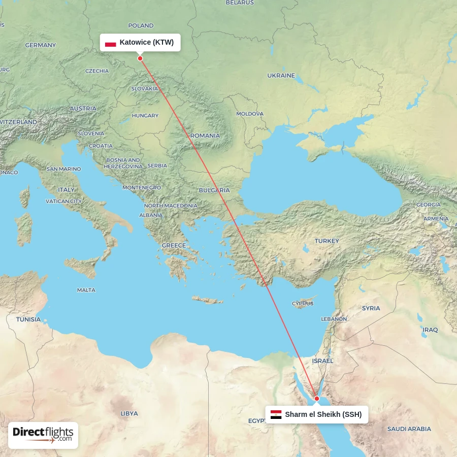 SSH - KTW route map