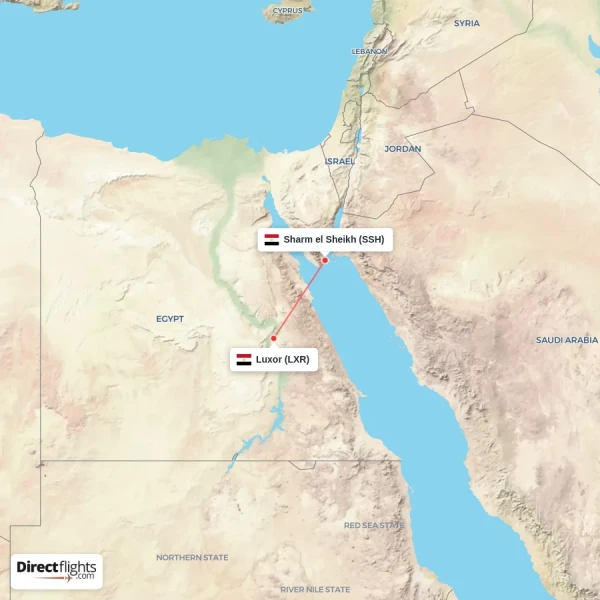 Sharm el Sheikh - Luxor direct flight map