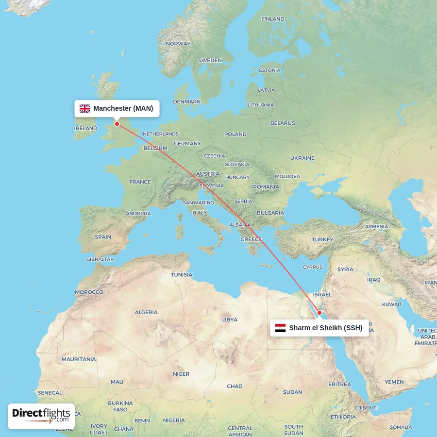 SSH - MAN route map