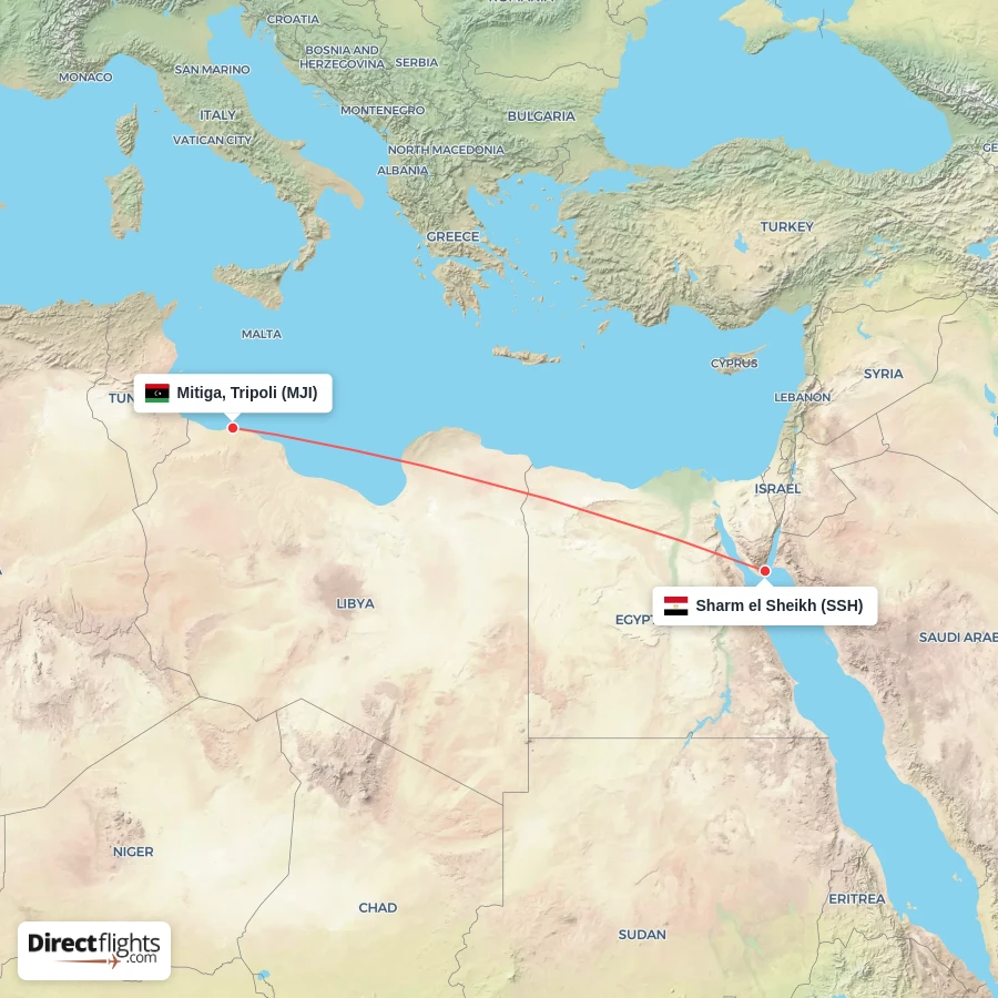 SSH - MJI route map