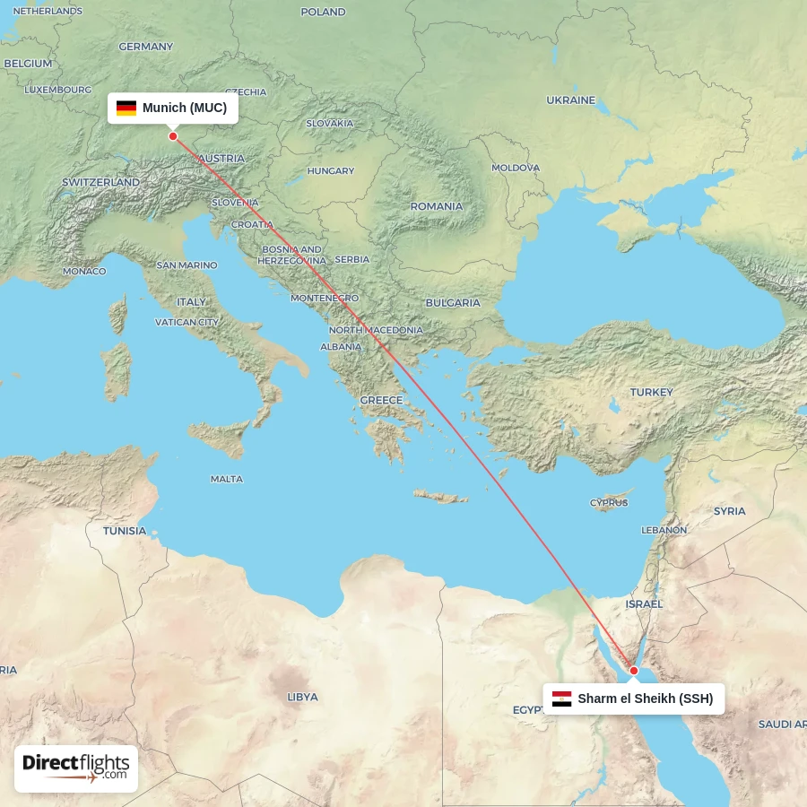 SSH - MUC route map