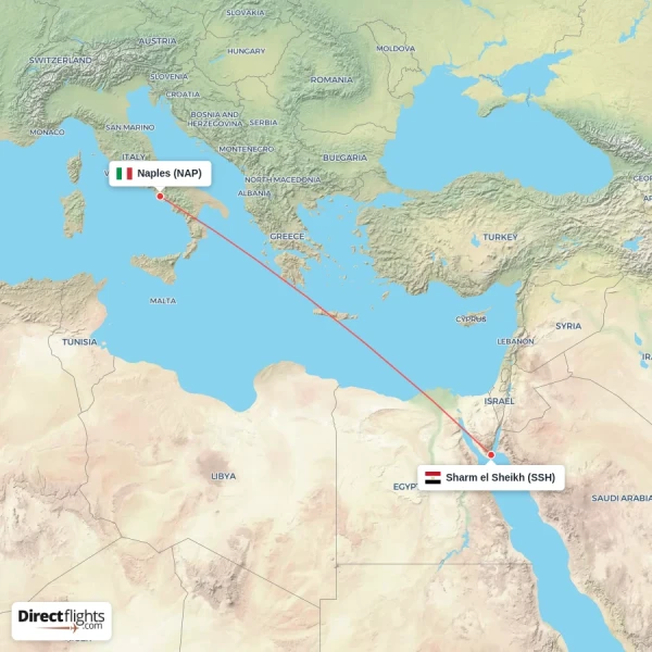 Sharm el Sheikh - Naples direct flight map