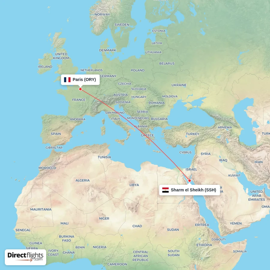 SSH - ORY route map