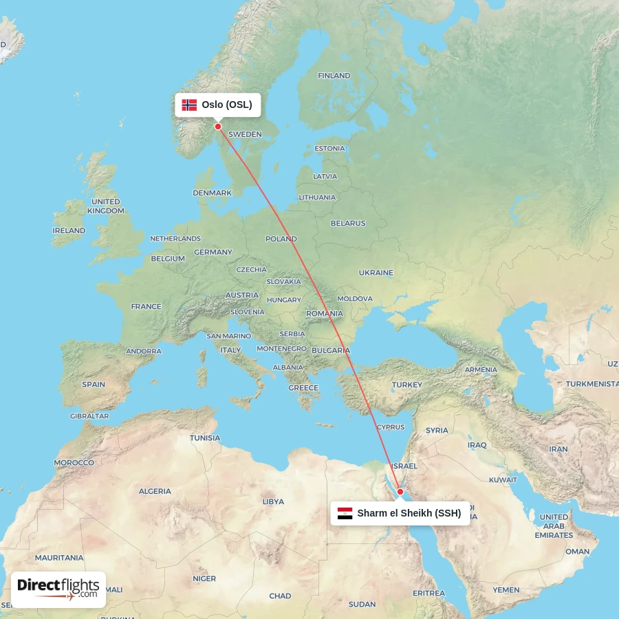 SSH - OSL route map