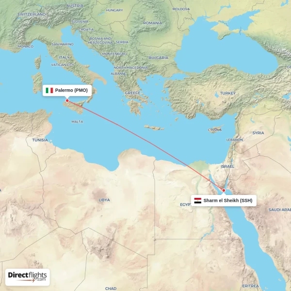 Sharm el Sheikh - Palermo direct flight map
