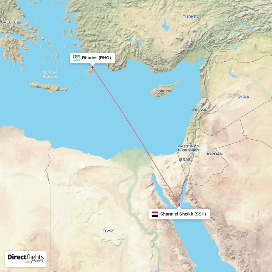 SSH - RHO route map