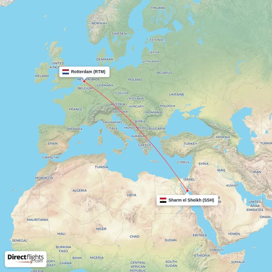 SSH - RTM route map