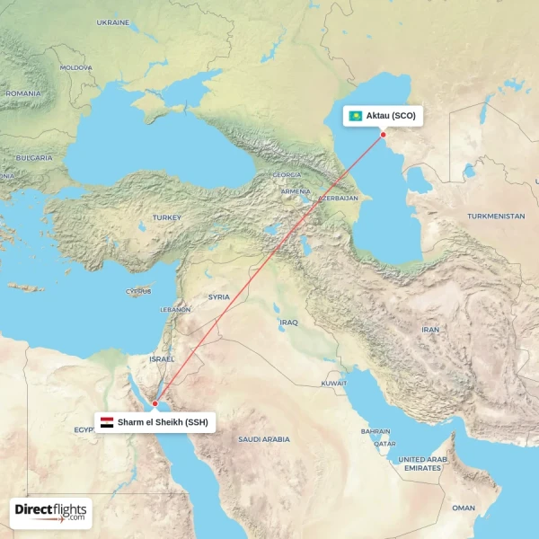 Sharm el Sheikh - Aktau direct flight map