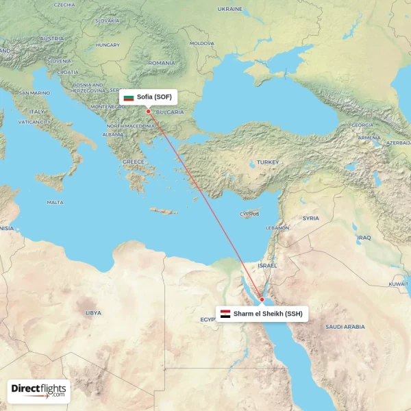 Sharm el Sheikh - Sofia direct flight map