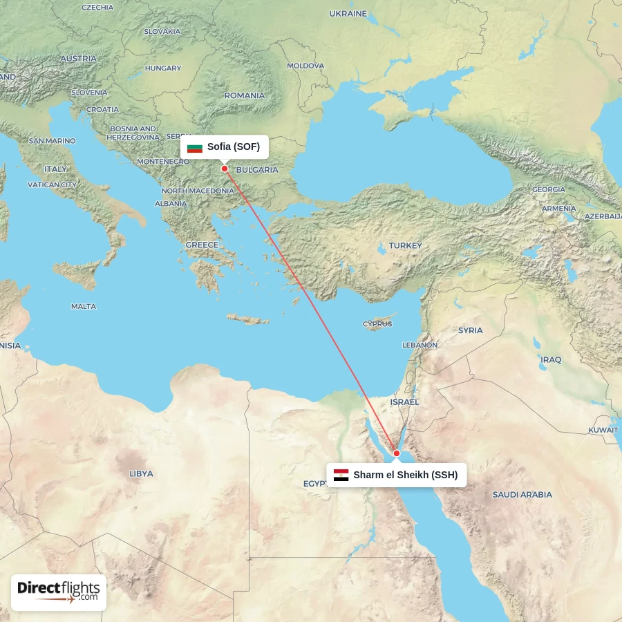 SSH - SOF route map