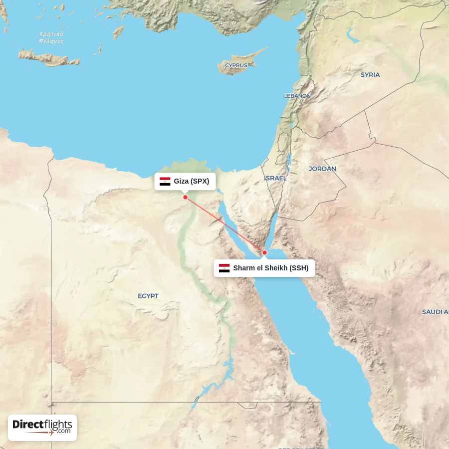 SSH - SPX route map