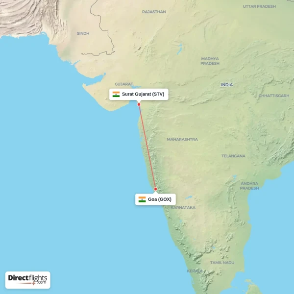 Surat Gujarat - Goa direct flight map